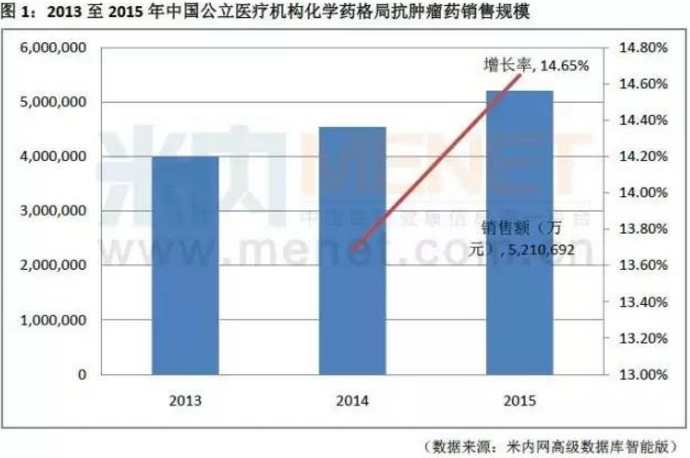 ladbrokes立博-英国公司官网