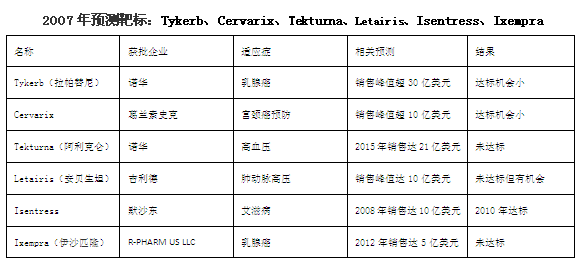 ladbrokes立博-英国公司官网