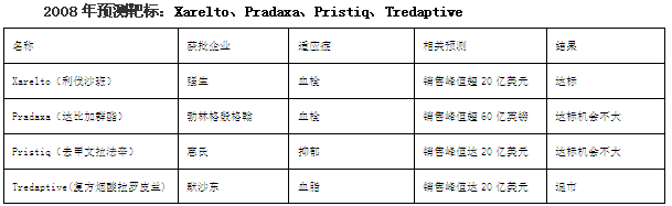 ladbrokes立博-英国公司官网