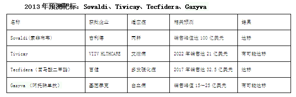 ladbrokes立博-英国公司官网