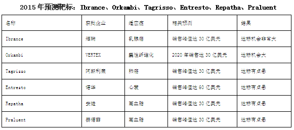 ladbrokes立博-英国公司官网