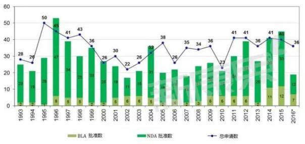 ladbrokes立博-英国公司官网