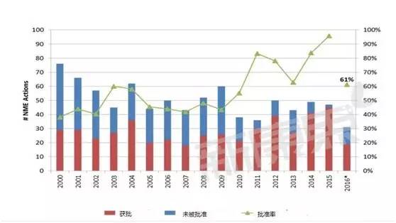 ladbrokes立博-英国公司官网