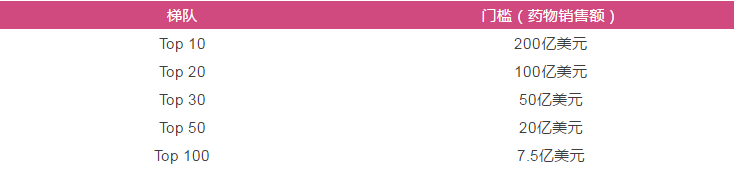 ladbrokes立博-英国公司官网