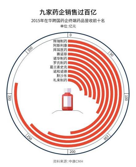 ladbrokes立博-英国公司官网