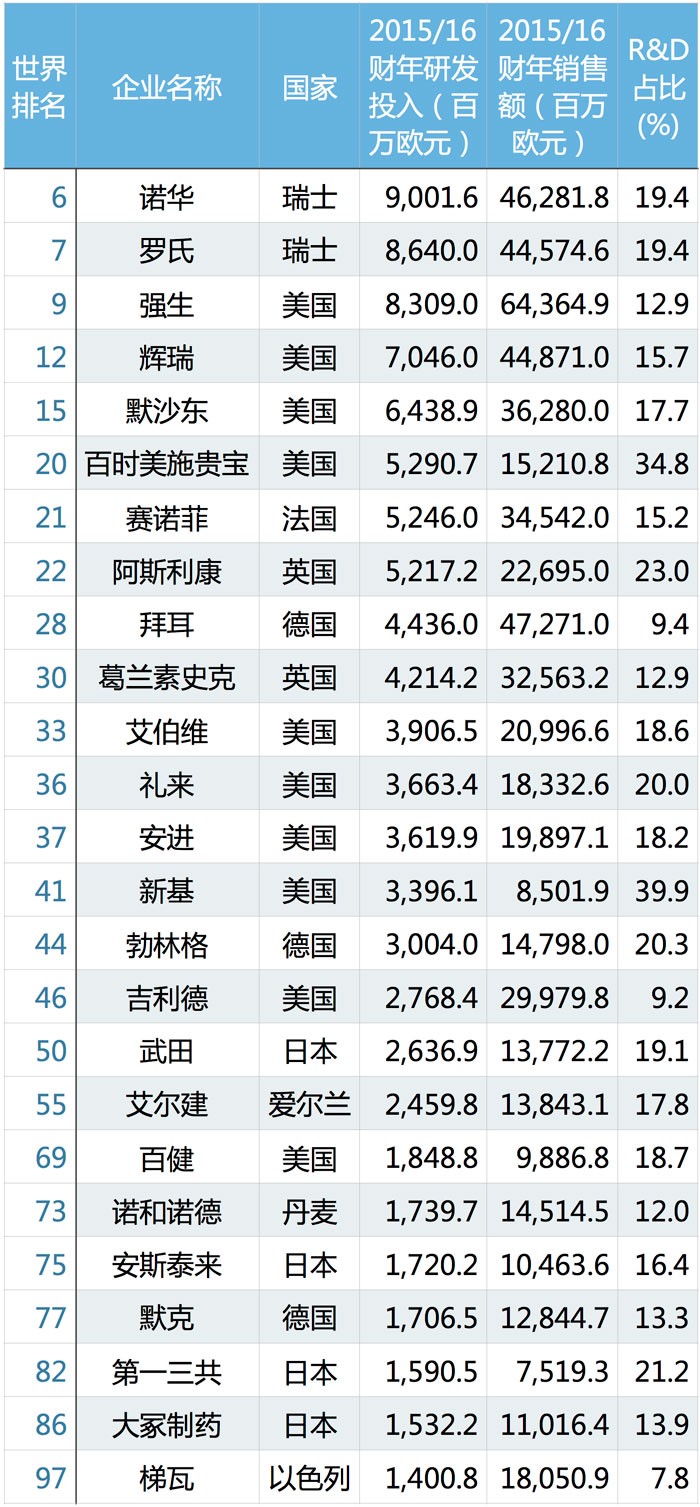 ladbrokes立博-英国公司官网