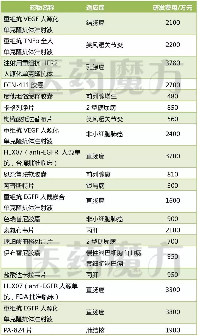 ladbrokes立博-英国公司官网