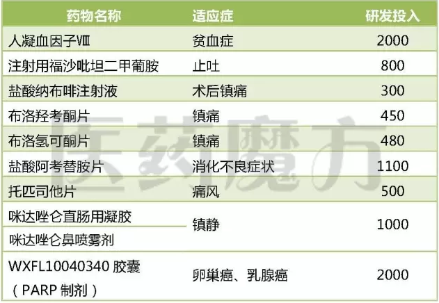 ladbrokes立博-英国公司官网