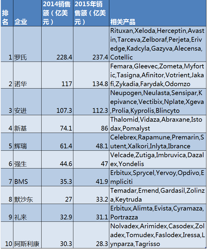 ladbrokes立博-英国公司官网