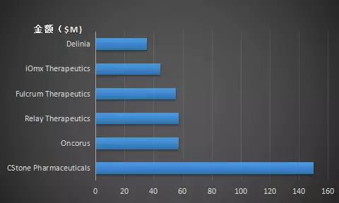 ladbrokes立博-英国公司官网