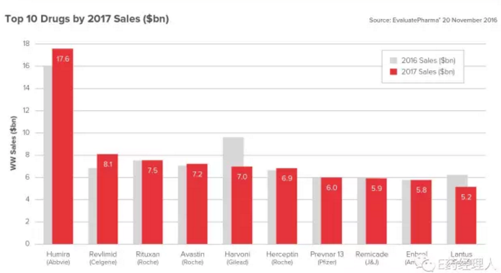 ladbrokes立博-英国公司官网