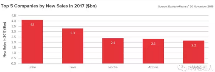 ladbrokes立博-英国公司官网