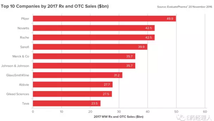 ladbrokes立博-英国公司官网
