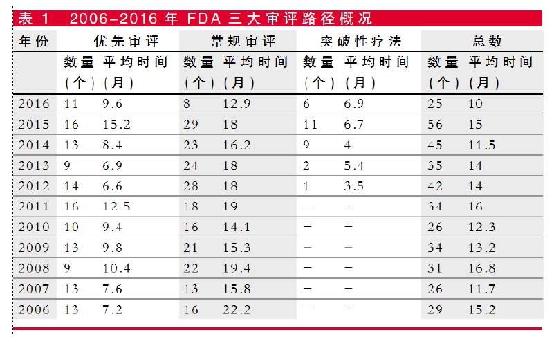 ladbrokes立博-英国公司官网