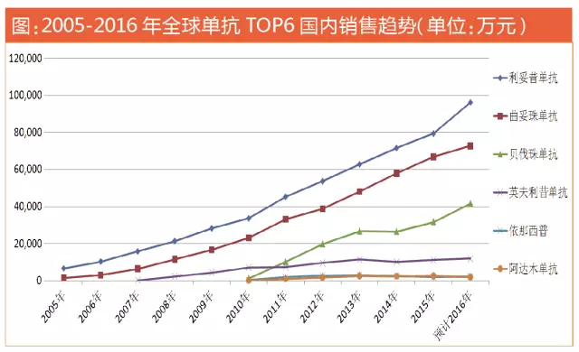 ladbrokes立博-英国公司官网