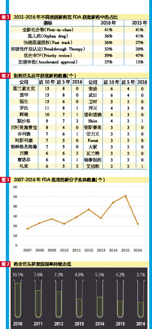 ladbrokes立博-英国公司官网
