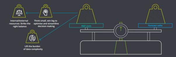 ladbrokes立博-英国公司官网