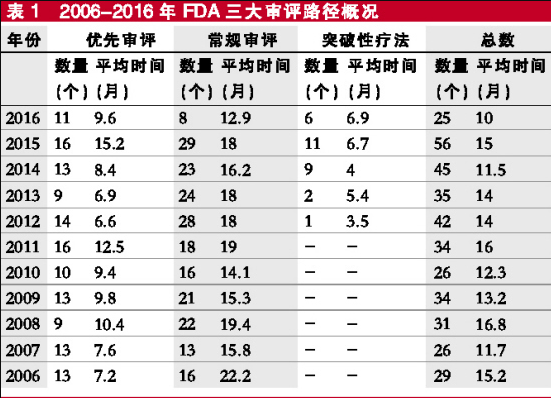 ladbrokes立博-英国公司官网