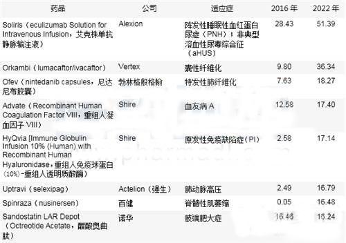 ladbrokes立博-英国公司官网