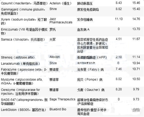 ladbrokes立博-英国公司官网