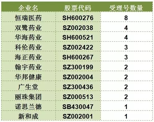 ladbrokes立博-英国公司官网