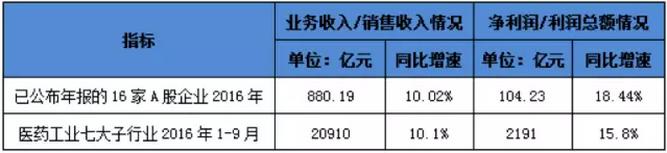 ladbrokes立博-英国公司官网