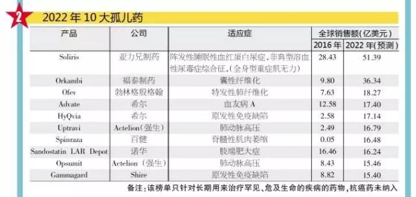ladbrokes立博-英国公司官网