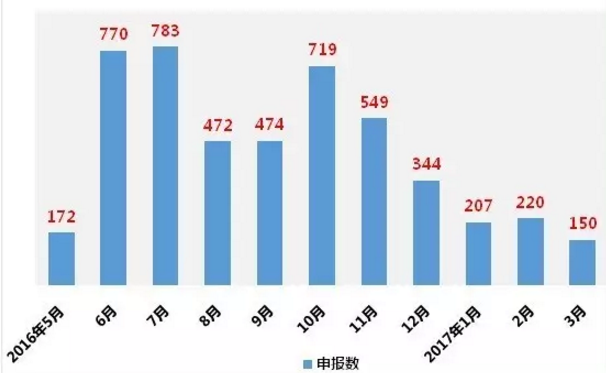 ladbrokes立博-英国公司官网