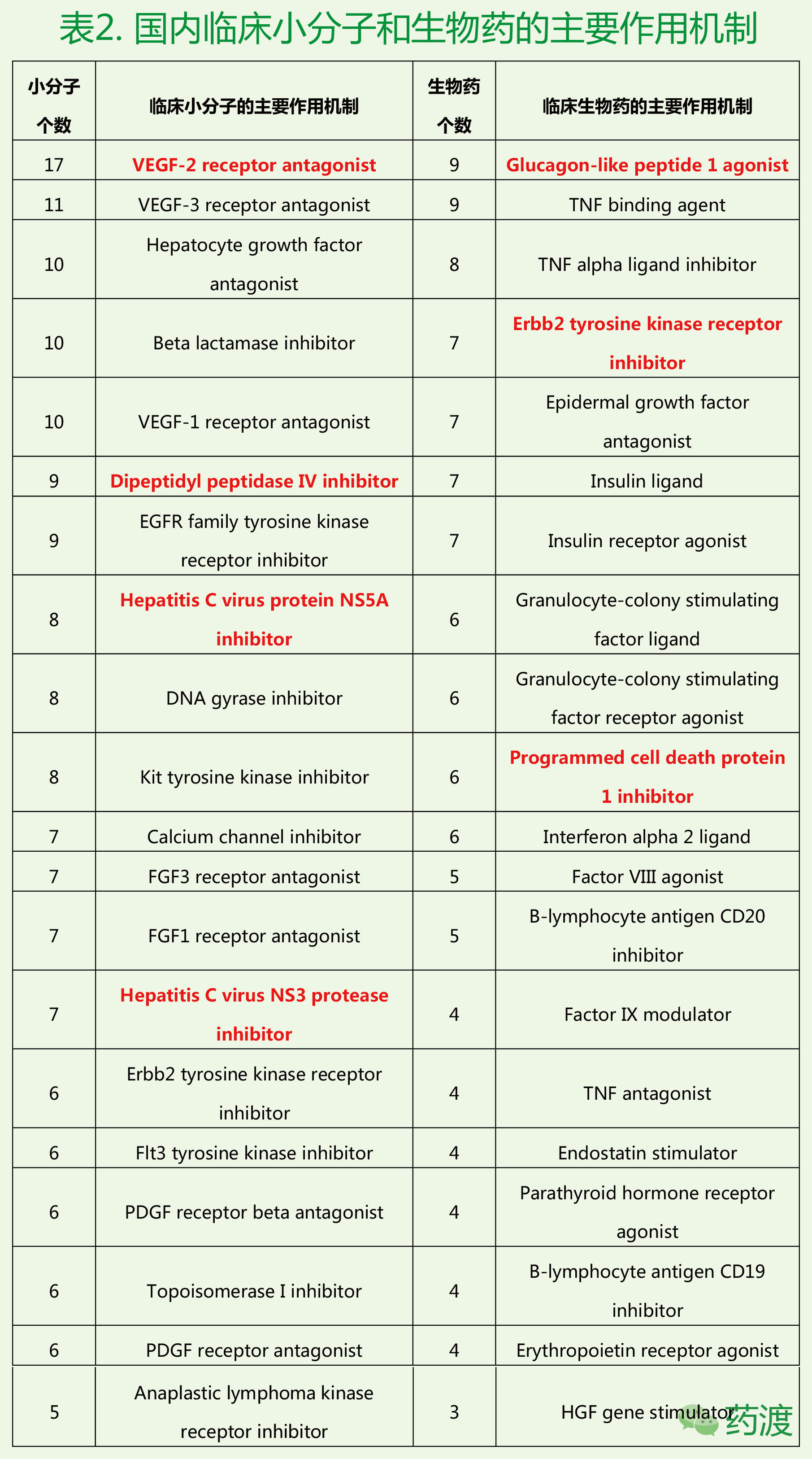 ladbrokes立博-英国公司官网