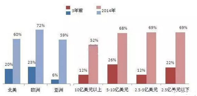 ladbrokes立博-英国公司官网