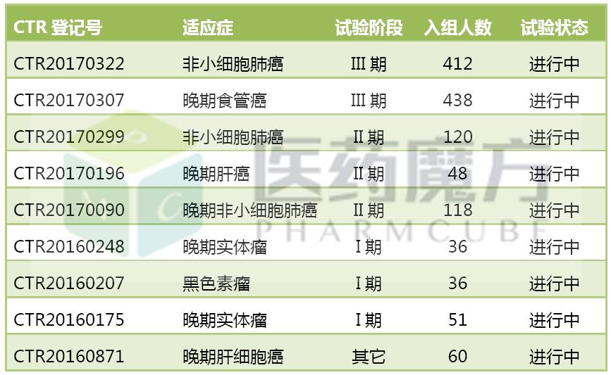 ladbrokes立博-英国公司官网