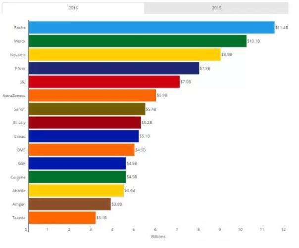 ladbrokes立博-英国公司官网