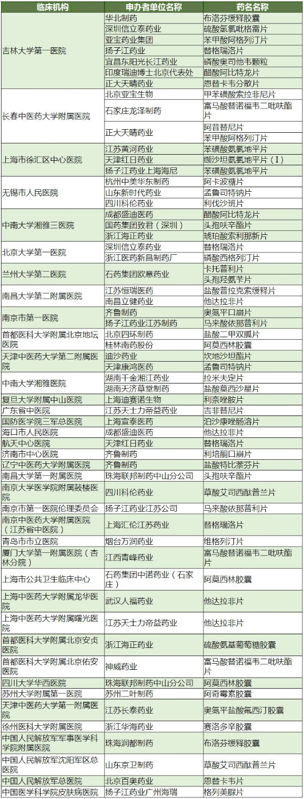 ladbrokes立博-英国公司官网