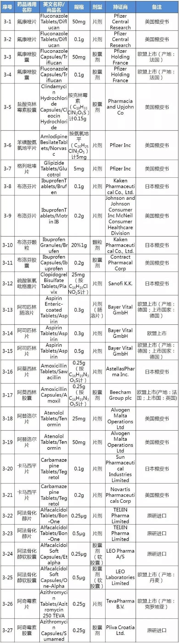 ladbrokes立博-英国公司官网