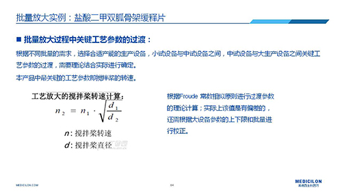 Ladbrokes立博 变换参比制剂 李国栋博士演讲PPT