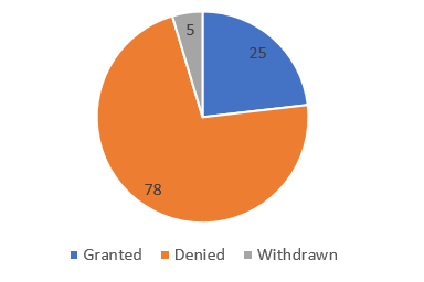 ladbrokes立博-英国公司官网