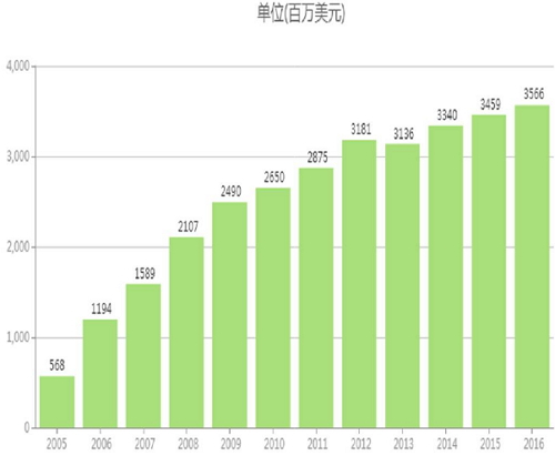ladbrokes立博-英国公司官网