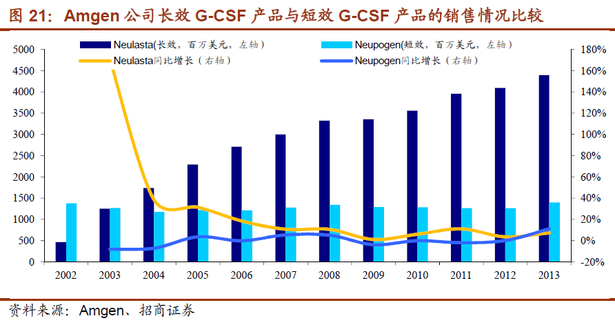 ladbrokes立博-英国公司官网