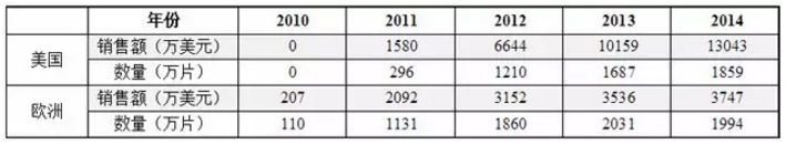 ladbrokes立博-英国公司官网