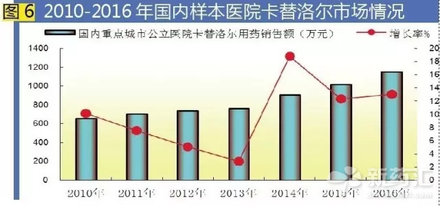 ladbrokes立博-英国公司官网