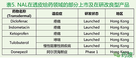 ladbrokes立博-英国公司官网