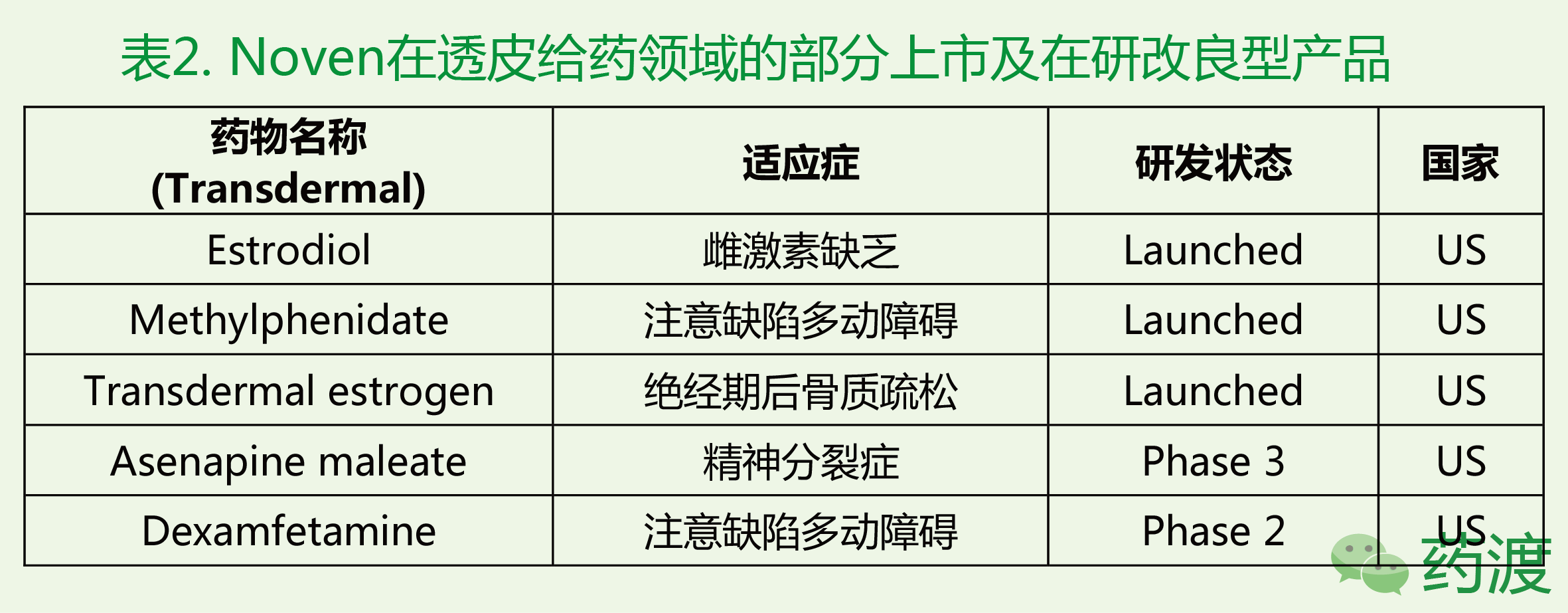 ladbrokes立博-英国公司官网