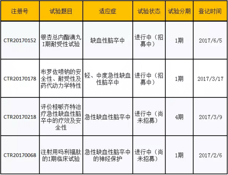 ladbrokes立博-英国公司官网
