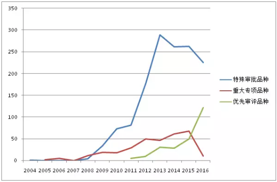 ladbrokes立博-英国公司官网