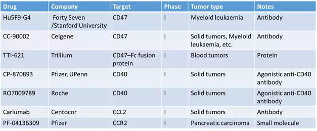 ladbrokes立博-英国公司官网
