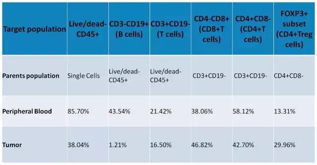 ladbrokes立博-英国公司官网
