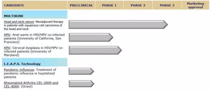 ladbrokes立博-英国公司官网