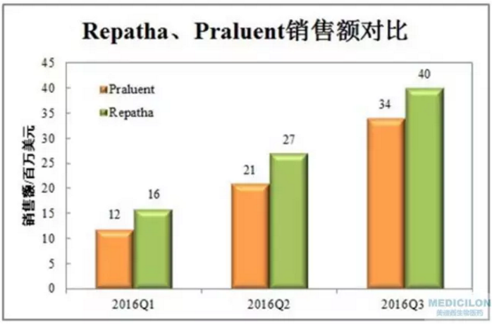 ladbrokes立博-英国公司官网