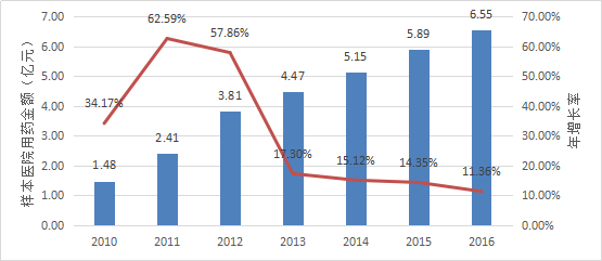 ladbrokes立博-英国公司官网