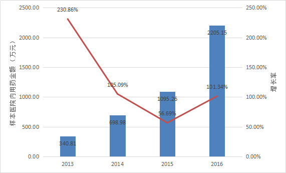 ladbrokes立博-英国公司官网